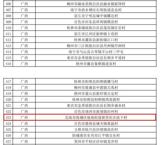 一碼中持一一肖一子,快速產出解決方案_MDW50.412旅行版