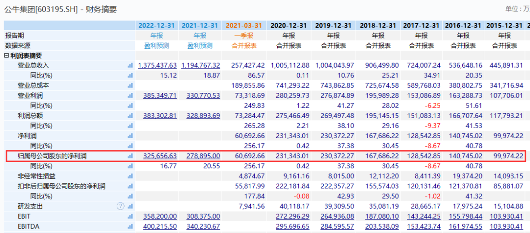 澳門三肖三碼精誰100‰,專業(yè)地調(diào)查詳解_UDN50.494高效版
