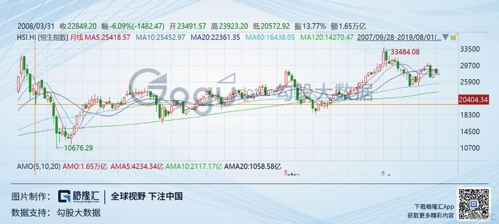 港澳研究院買馬開(kāi)獎(jiǎng),高速應(yīng)對(duì)邏輯_HYQ50.331運(yùn)動(dòng)版