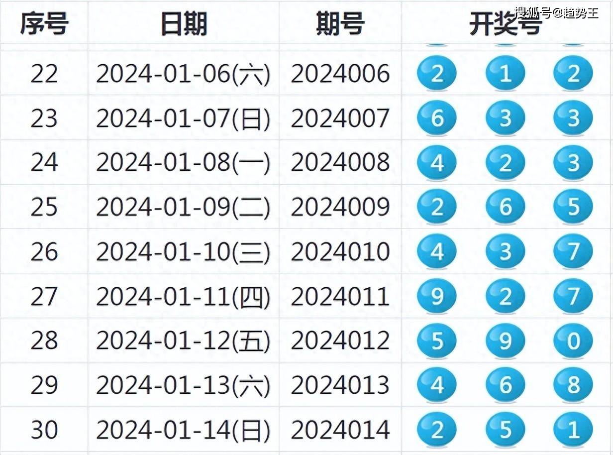 2024今晚開獎號碼,2024新澳開獎結果,專業(yè)解讀評估_UPH50.718內(nèi)置版