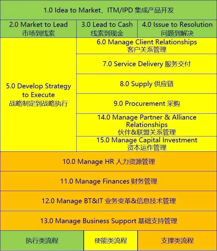 新澳開碼網(wǎng)站,處于迅速響應執(zhí)行_ZXS50.324生態(tài)版