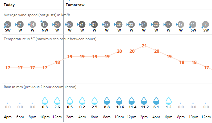 澳門今晚開特馬+開獎結果走勢圖,深入挖掘解釋說明_EEH50.519多維版