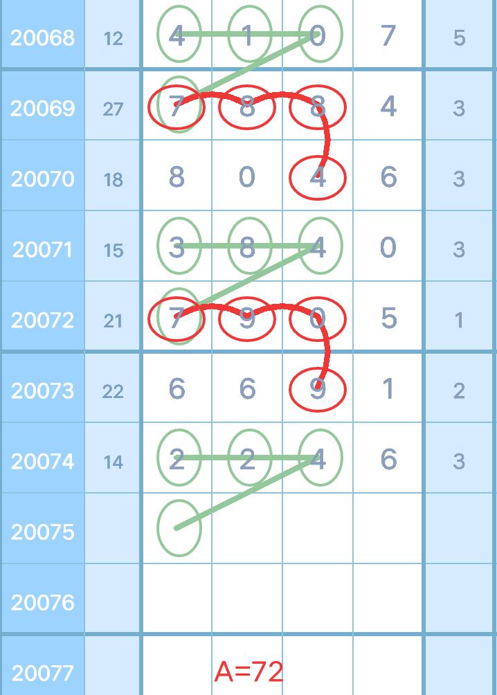 二四六香港資料期期準(zhǔn)千附三險(xiǎn)阻,實(shí)地驗(yàn)證研究方案_FHX50.980設(shè)計(jì)師版