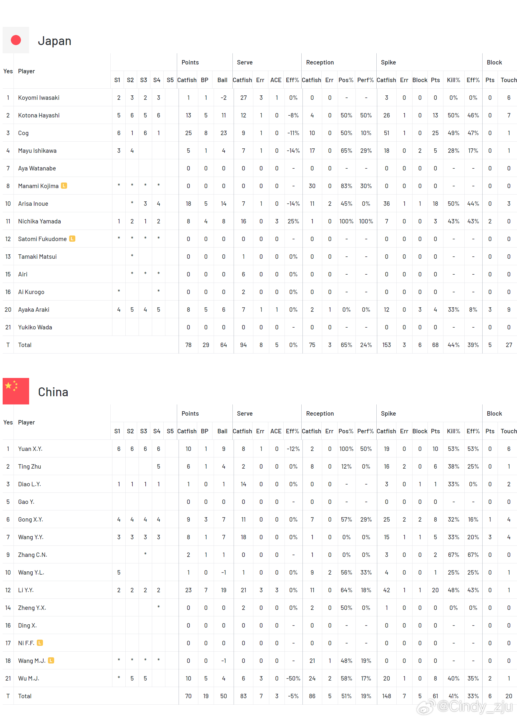 澳門開獎結(jié)果+開獎記錄2024年資料網(wǎng)站,實地觀察數(shù)據(jù)設(shè)計_VMW23.254靈動版