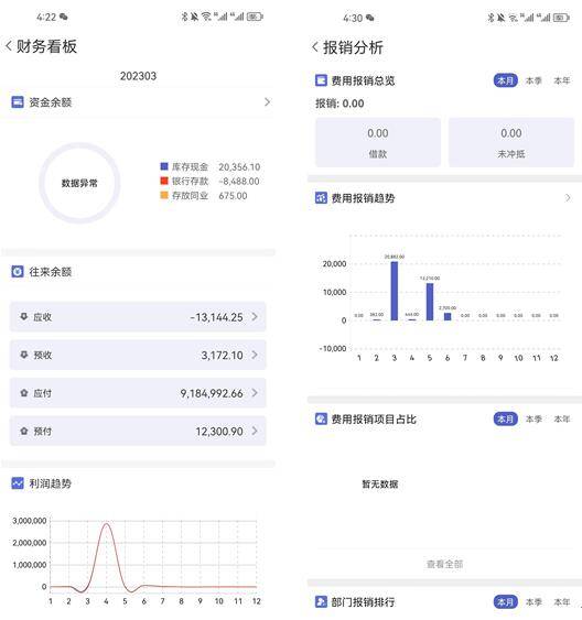 管家婆一碼中一肖2024,實證分析細(xì)明數(shù)據(jù)_VSX23.779Phablet