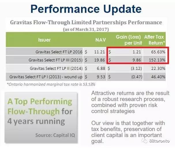新澳六叔精準(zhǔn)資料大全,策略?xún)?yōu)化計(jì)劃_EQC23.548輕量版