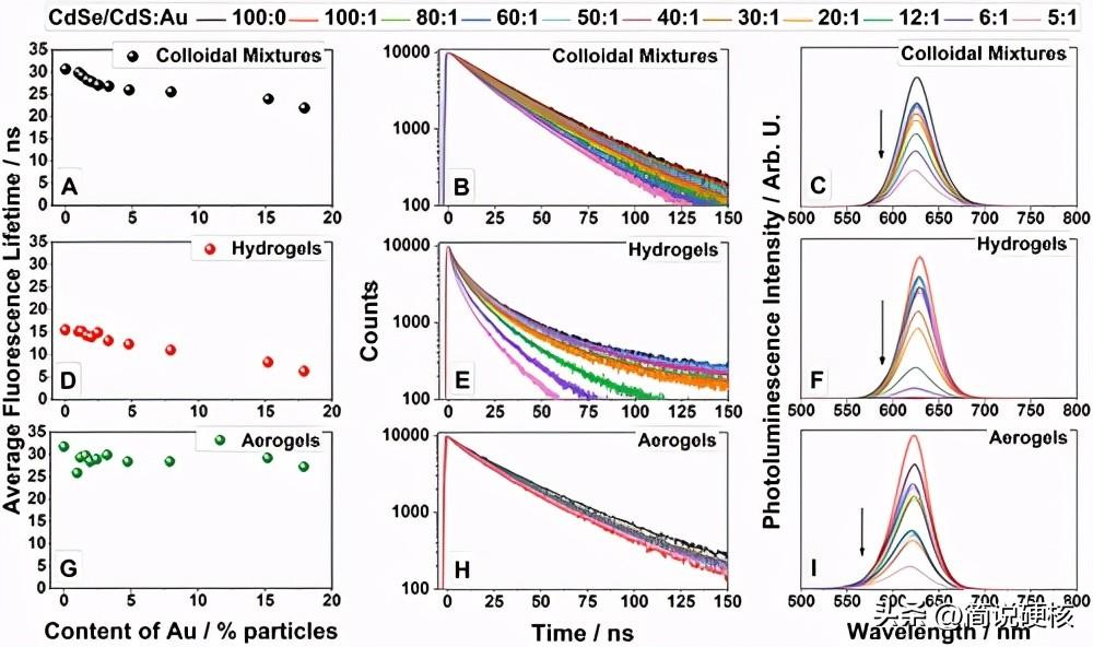 石墨烯最新動(dòng)態(tài)，心靈與自然的和諧之旅探索