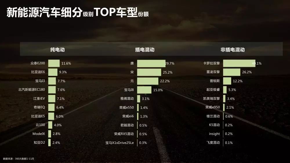 澳門(mén)雷神論壇資料,專(zhuān)業(yè)數(shù)據(jù)解釋設(shè)想_TWY85.862VR版