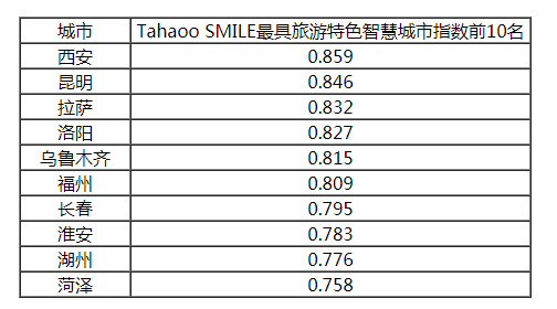 新澳門天天開獎記錄開獎結(jié)果查詢,綜合計劃評估_TNS83.420兒童版