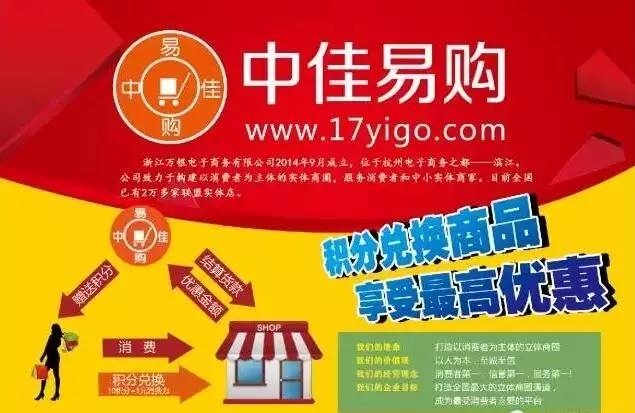 中佳易購商圈科技革新購物體驗(yàn)，引領(lǐng)未來生活潮流的最新動(dòng)態(tài)