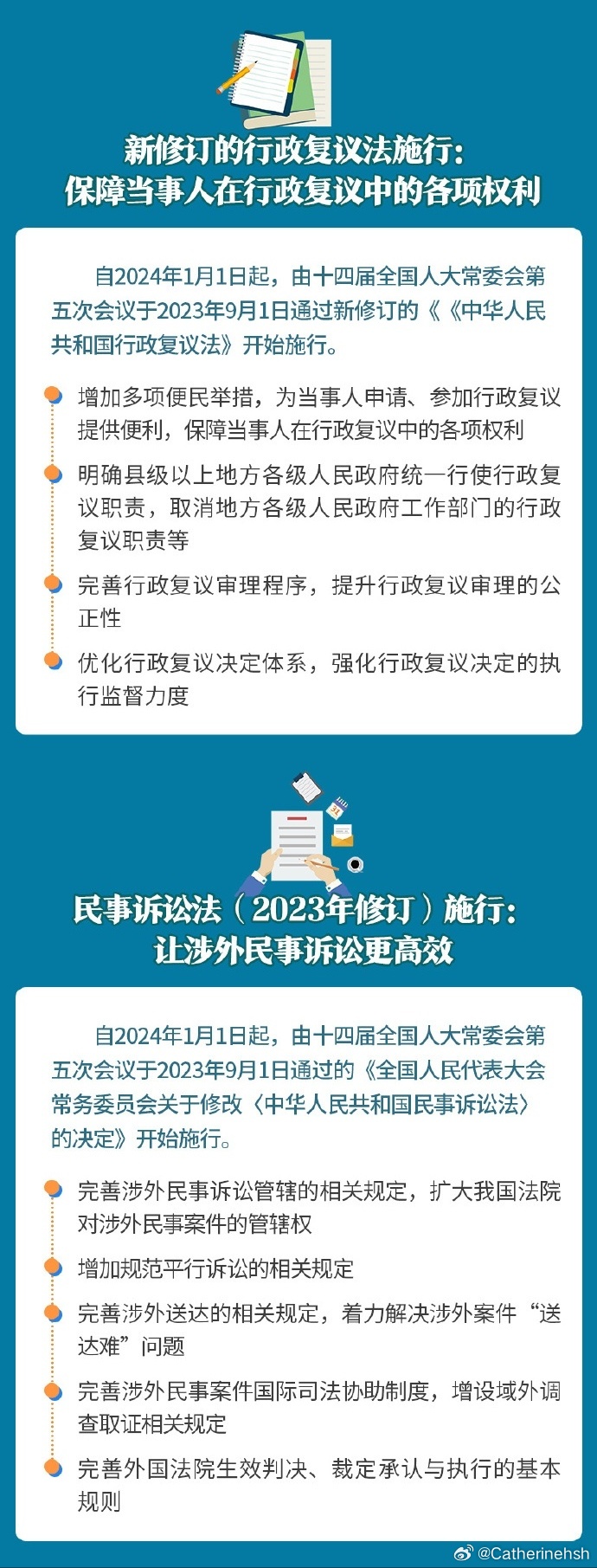 最新交通法規(guī)2024實施時間，啟程探索自然美景，探尋內(nèi)心寧靜地
