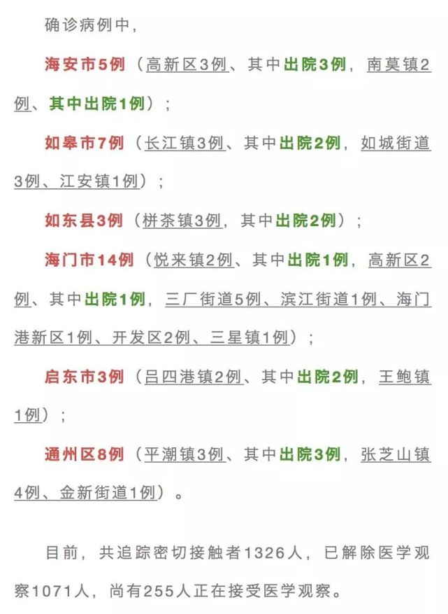 南通疫情實(shí)時(shí)更新，最新動(dòng)態(tài)與防控進(jìn)展