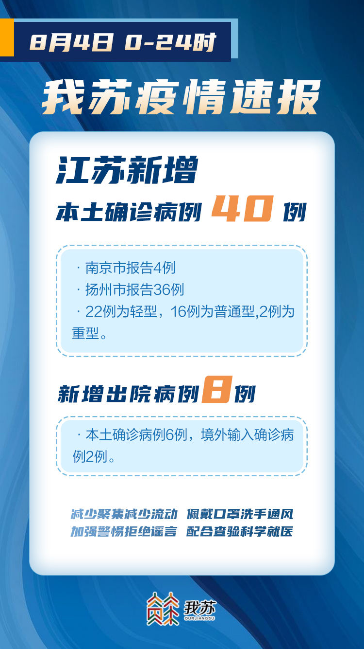江蘇省最新疫情通報，詳細步驟指南及最新更新