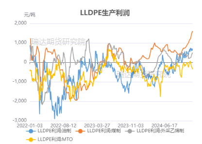 未來(lái)科技、經(jīng)濟(jì)與社會(huì)發(fā)展的三大趨勢(shì)，2025年最新預(yù)測(cè)