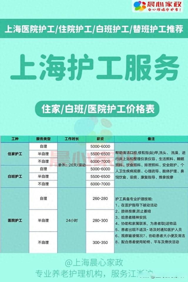 上海男護(hù)工招聘啟事，誠邀加盟，共創(chuàng)美好未來！