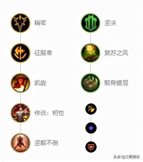 瞎子最新天賦揭秘，智能導(dǎo)航系統(tǒng)引領(lǐng)全新革命