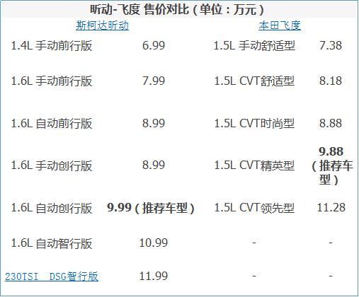 昕動(dòng)最新報(bào)價(jià)，啟程探索自然美景，尋找內(nèi)心的平和與喜悅之旅！