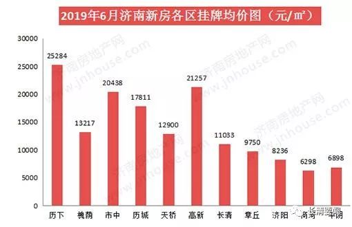 濟南最新數(shù)據(jù)大揭秘，泉城新風(fēng)采一覽無余！