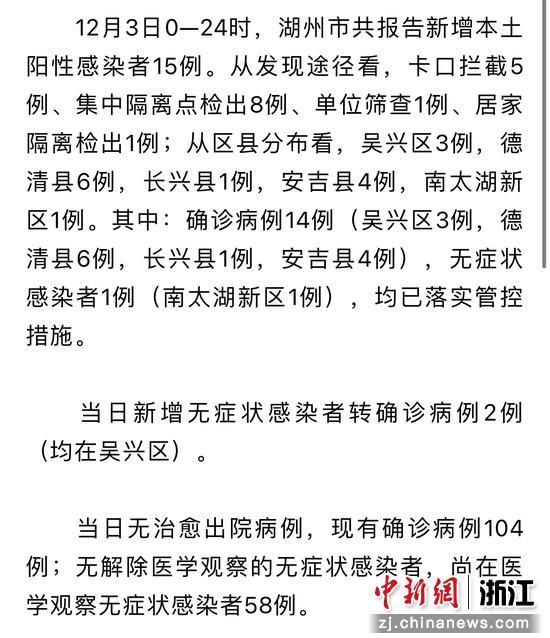 湖州疫情下的溫情與陪伴，日常小故事揭示疫情最新動(dòng)態(tài)