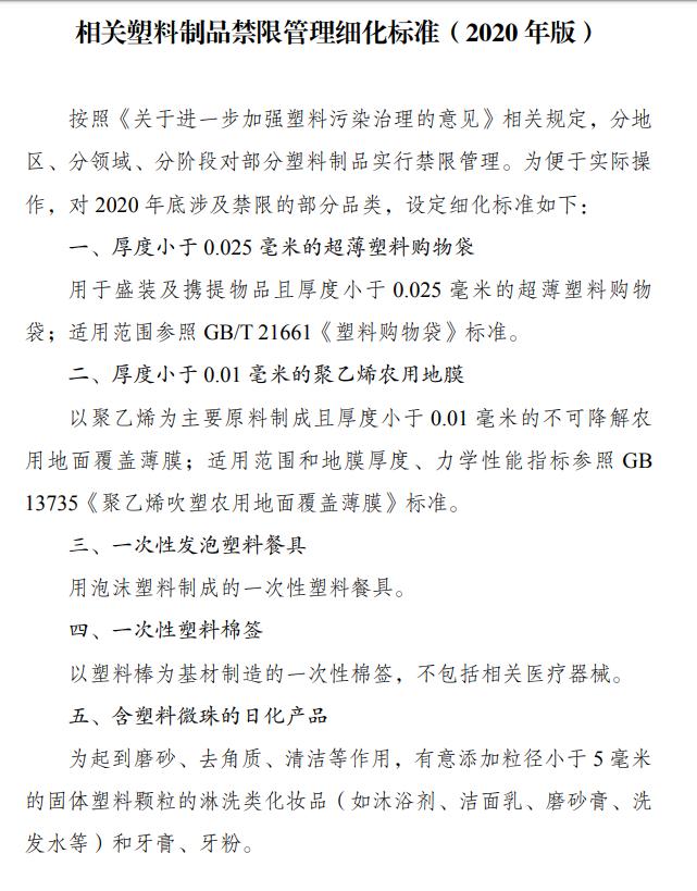最新塑料用品，時代進(jìn)步的產(chǎn)物與環(huán)保挑戰(zhàn)的雙重考量