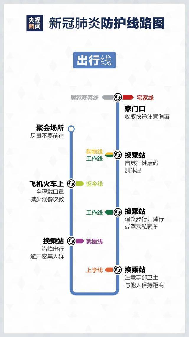 北洋疫情最新動態(tài)，疫情下的溫馨日常觀察
