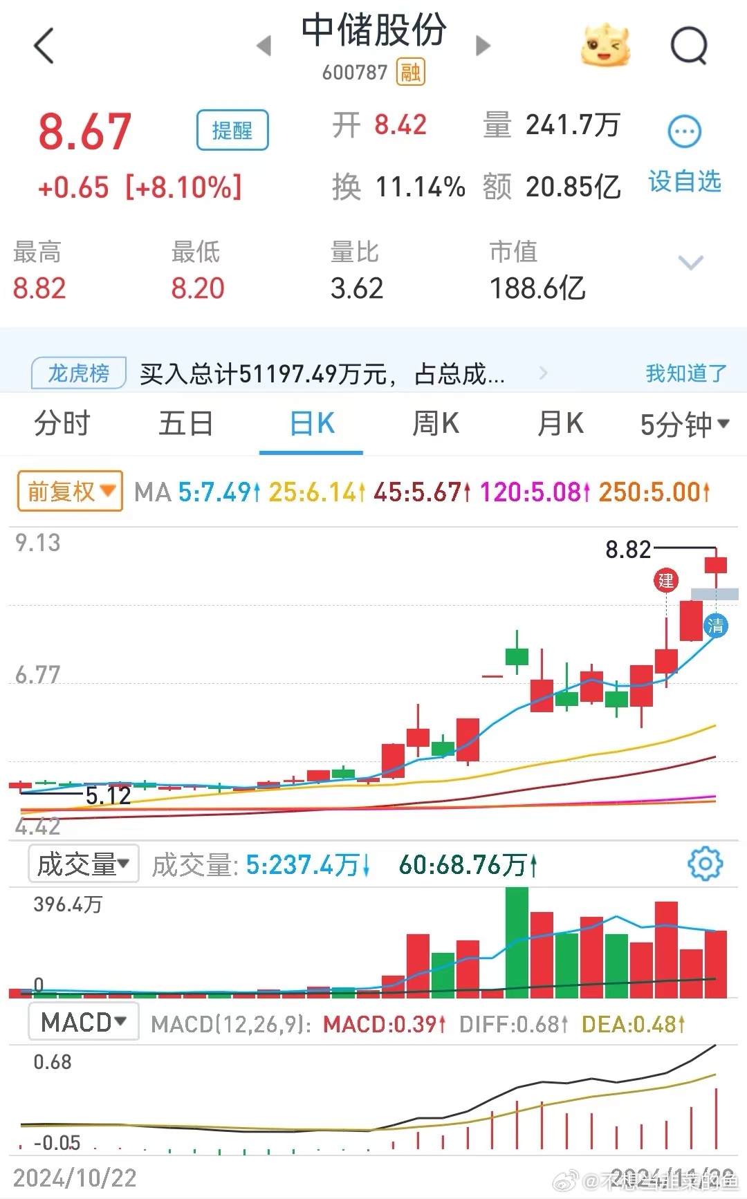 中儲(chǔ)最新消息，自然美景探索之旅的心靈洗禮與覺(jué)醒