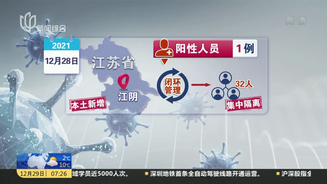 江陰最新科技案例，科技璀璨，生活因創(chuàng)新而變