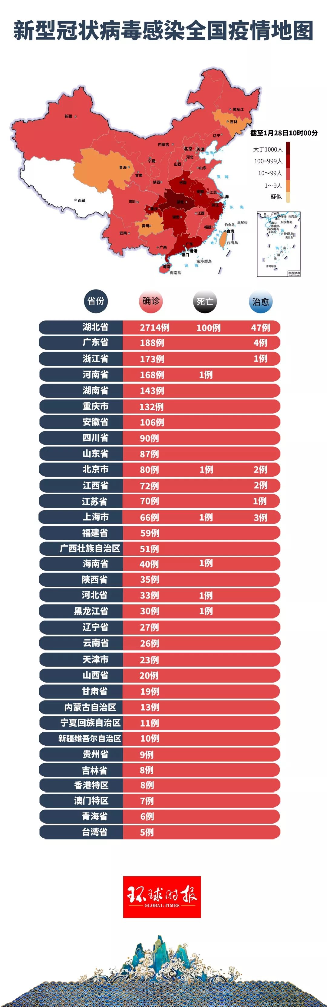 新冠狀肺炎最新圖像，小城溫馨抗疫日常實(shí)拍圖集
